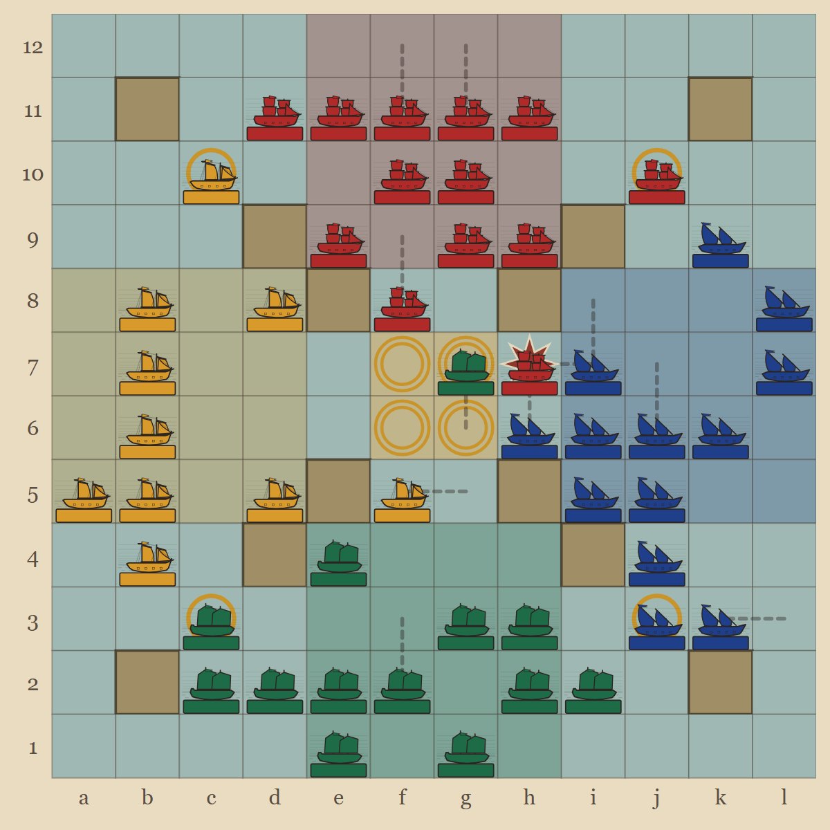 The public chart, with every rating hidden