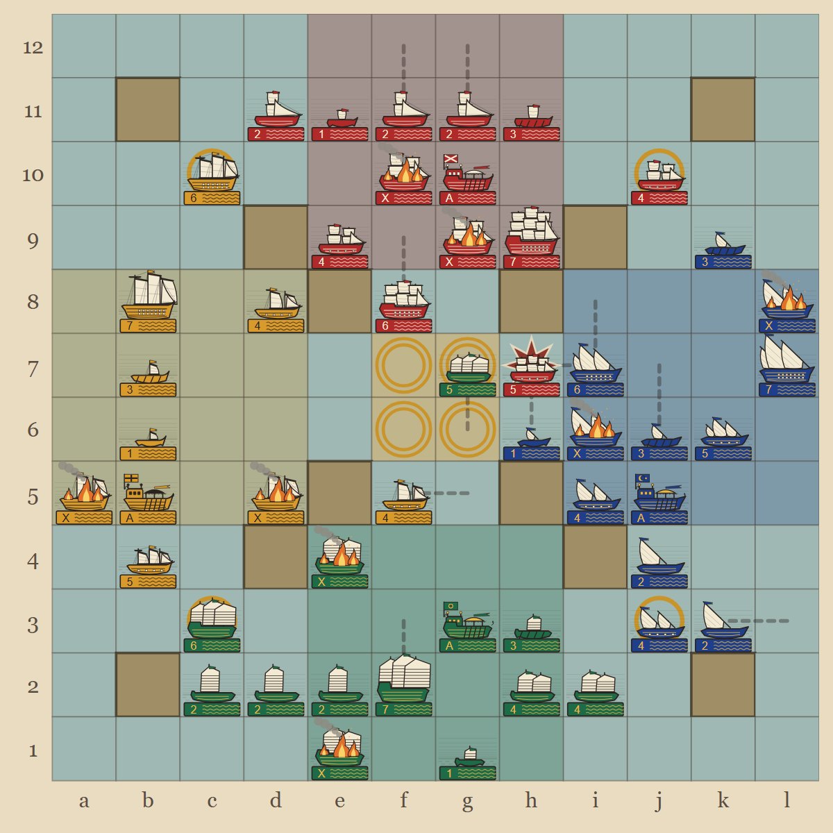 The referee's chart, with every ship's rating visible