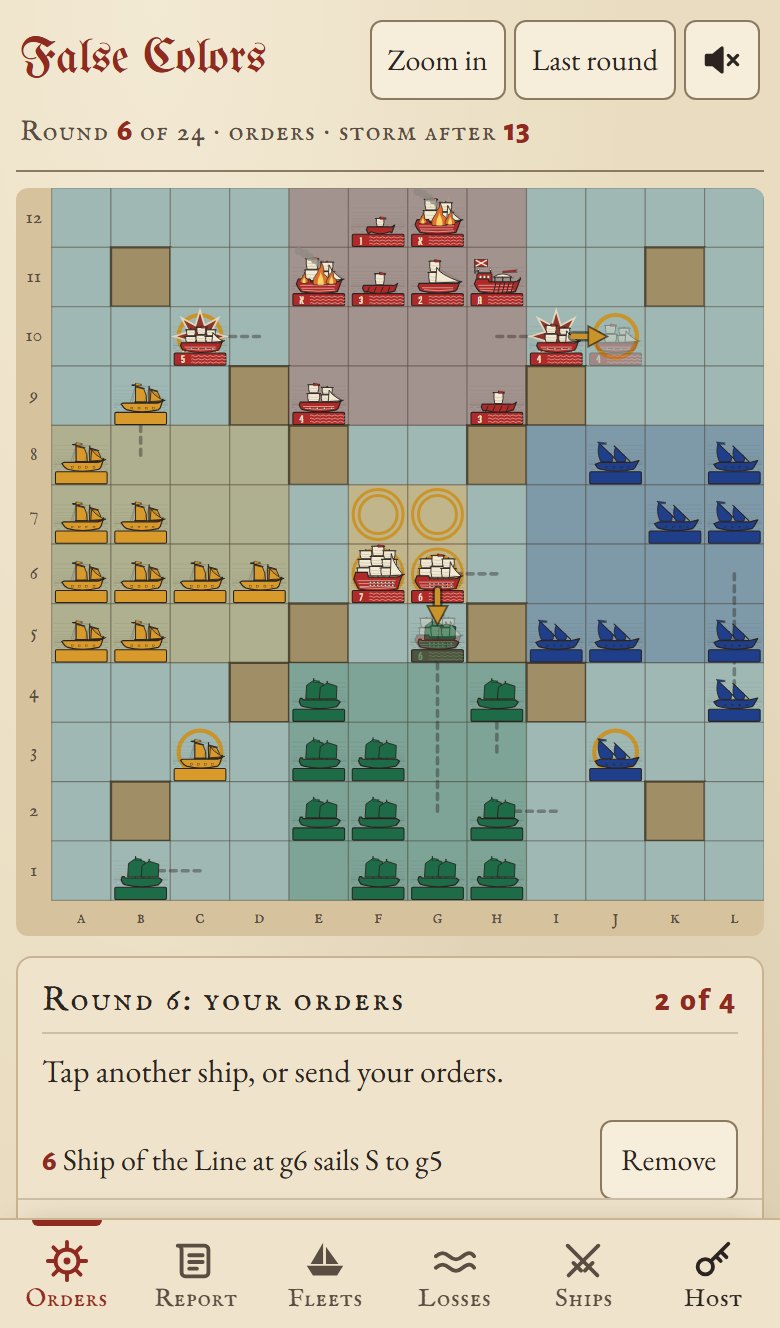 Sending orders on a phone: the chart with two orders drawn as arrows
